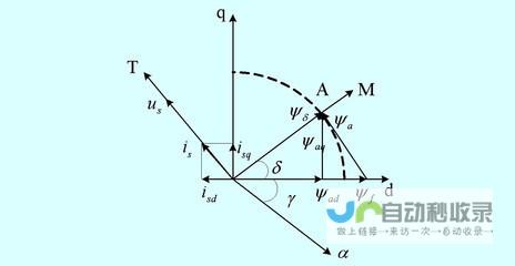 不同规模和功能的企业网站建设费用详解
