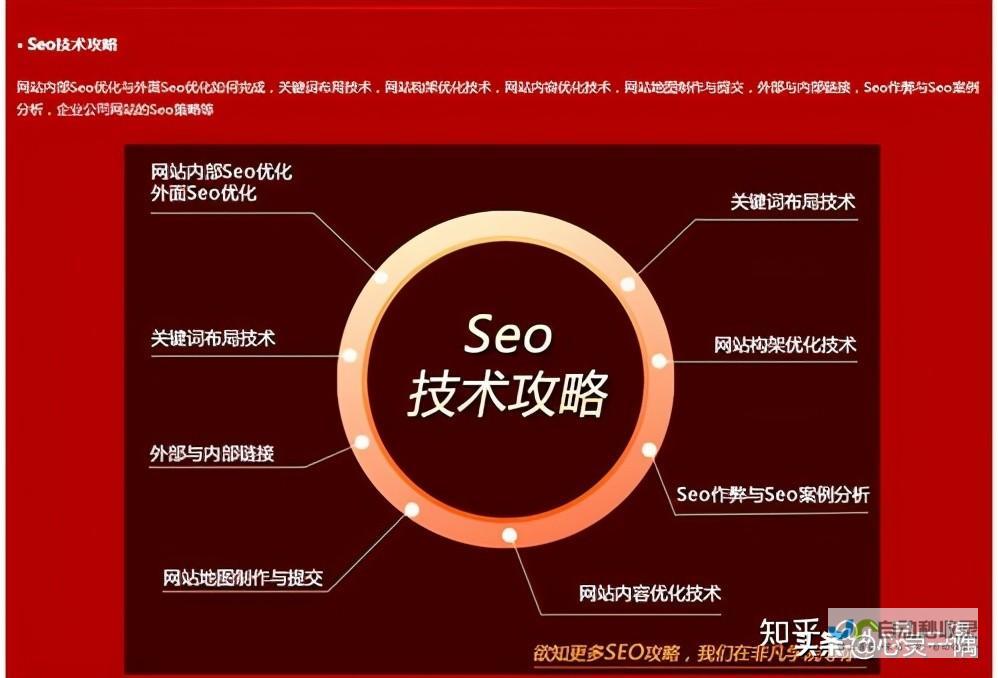 塘沽网站优化：提升本地搜索排名，助力企业快速发展