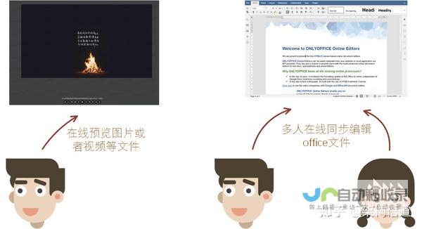 构建您的在线成功：探索各种网站空间方案
