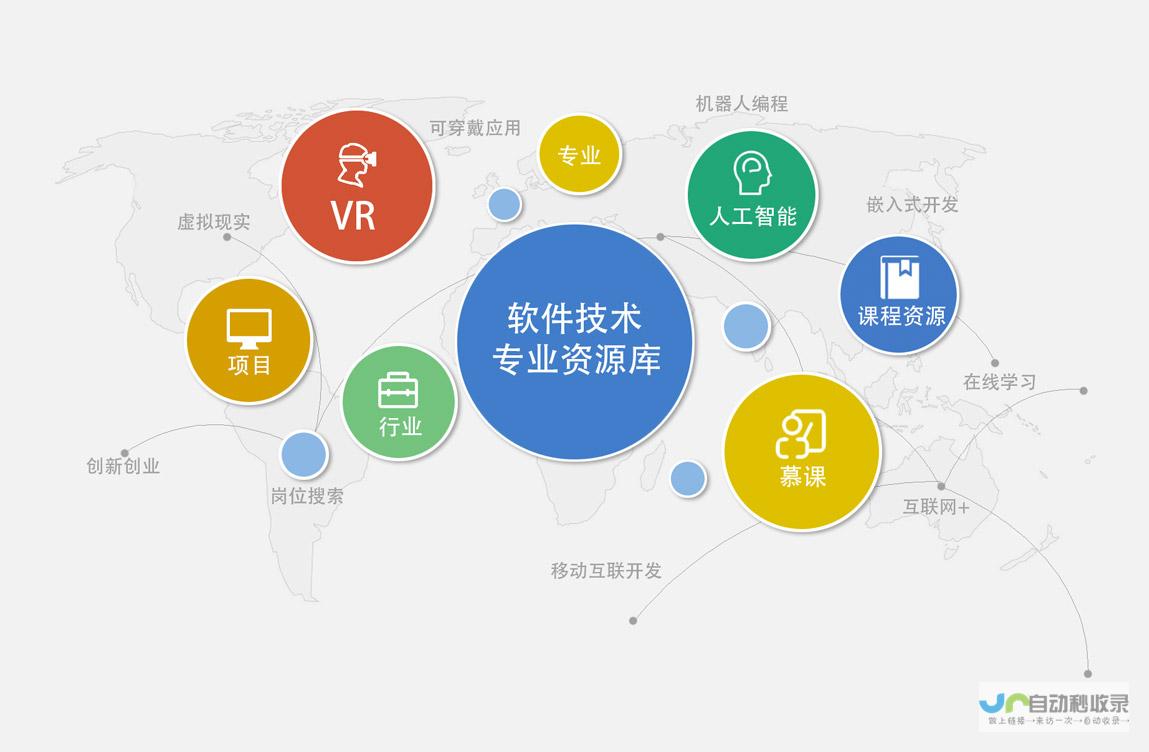 塘沽专业软件开发团队，打造高品质、高效率的软件产品