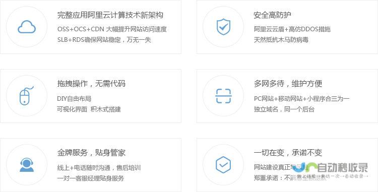 定制手机网站的价格因素及不同方案成本对比