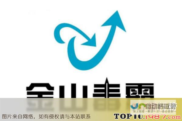 金山软件开发实力：成就卓越，驱动变革